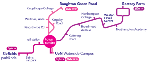 Uno network in Northampton