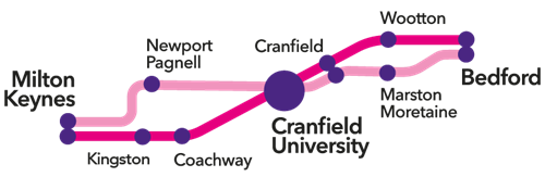 Cranfield Connect route diagram